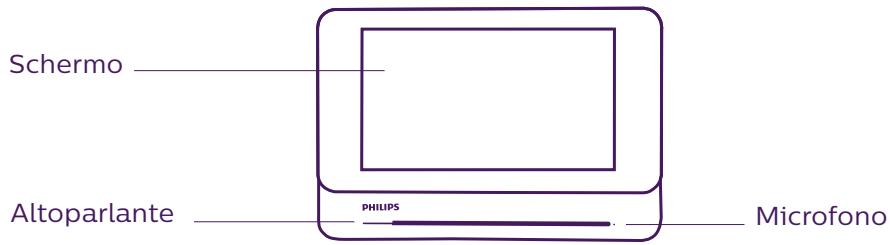 PHILIPS WELCOMEEYE CAM - NOMENCLATURA - 1