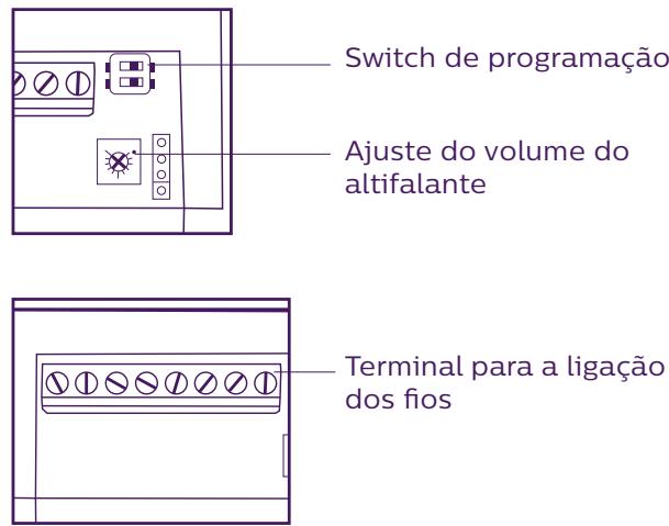 PHILIPS WELCOMEEYE CAM - NOMENCLATURA - 5