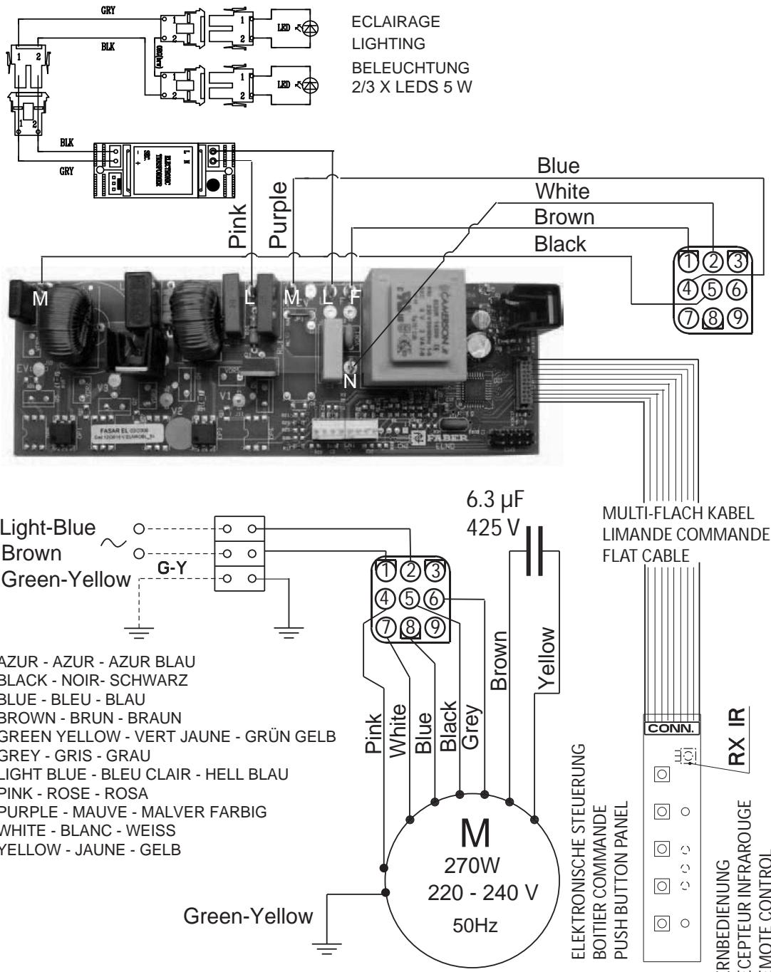 ROBLIN IRIS 900 - CH - 2