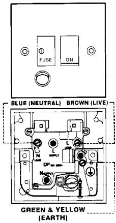ROBLIN IRIS 900 - ELECTRICAL CONNECTION - 1