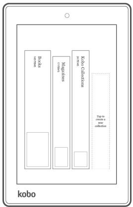 KOBO ARC 7 HD - À propos des collections - 1