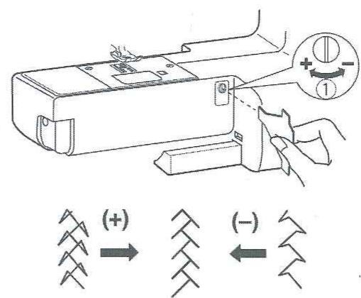 JANOME JEAN ET STRETCH - Installation du porte-bobine - 1