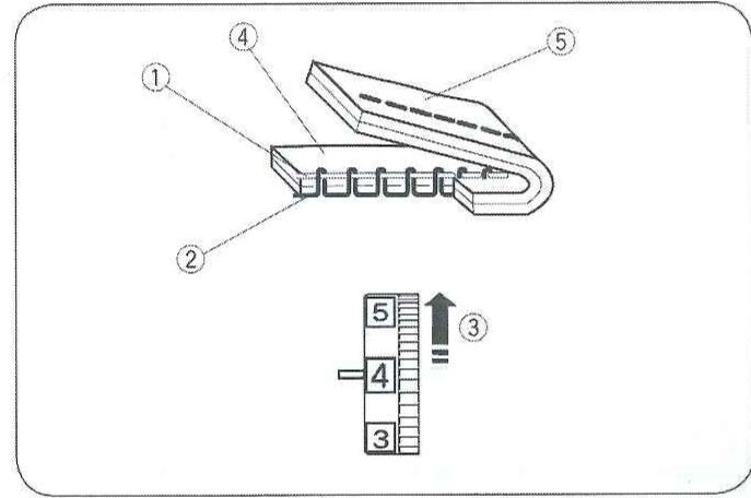 JANOME JEAN ET STRETCH - Tension correcte - 1