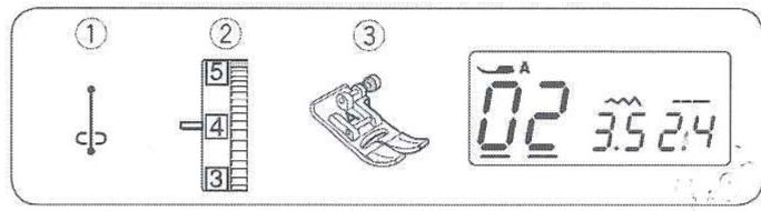 JANOME JEAN ET STRETCH - Point Lock-a-Matic - 1