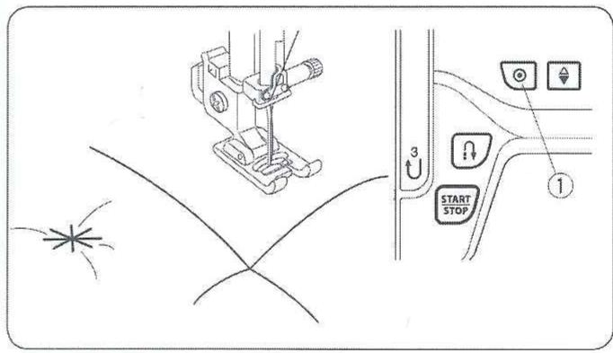 JANOME JEAN ET STRETCH - Point d'etoile - 1