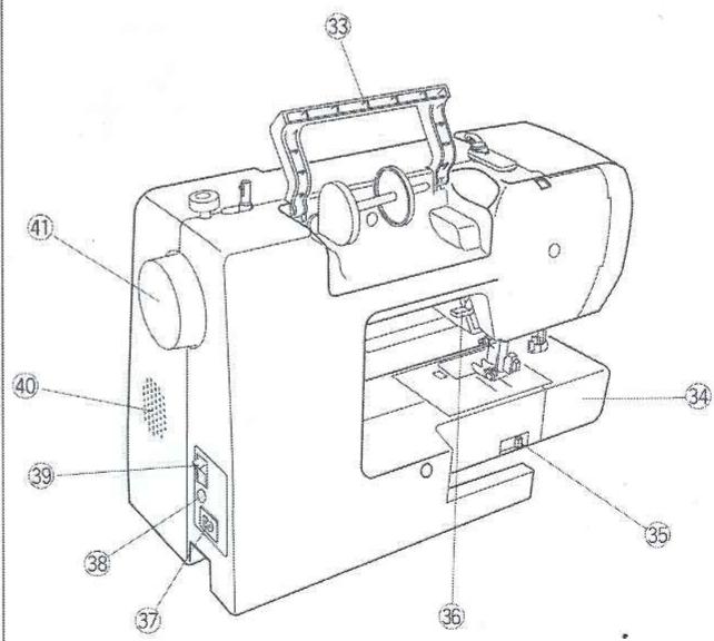 JANOME JEAN ET STRETCH - ENTRETIEN DE VOTRE MACHINE - 3
