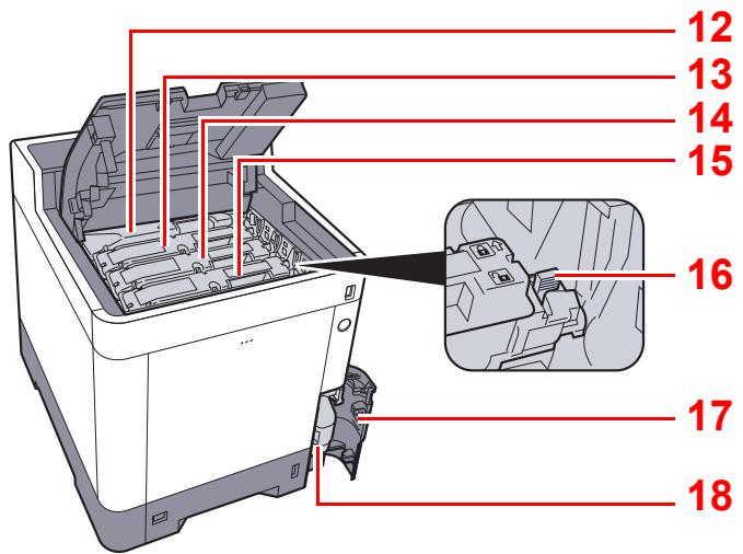KYOCERA P6035CDN - Connecteurs/intérieur - 4