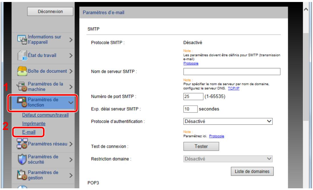 KYOCERA P6035CDN - Afficher l'écran. - 1