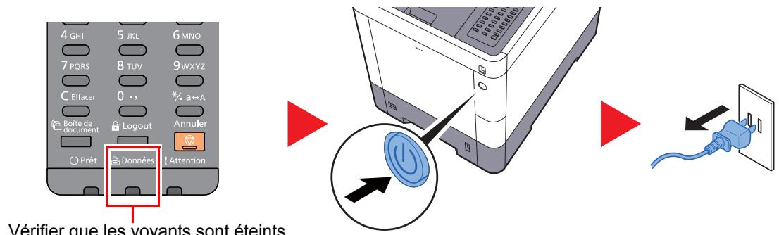 KYOCERA P6035CDN - Installation et formatage de la carte mémoire SD/SDHC - 1