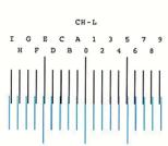 KYOCERA P6035CDN - REMARQUE - 3