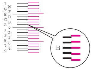 KYOCERA P6035CDN - Saisir la valeur appropriée. - 2