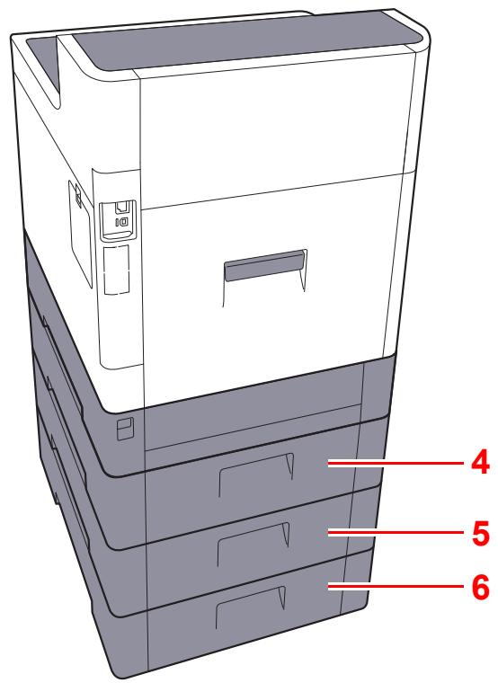 KYOCERA P6035CDN - Avec les équipements en option installés - 2