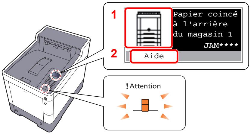 KYOCERA P6035CDN - Indicateurs d'emplacement de bourrage - 1