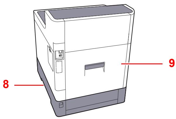 KYOCERA P6035CDN - Exterieur de la machine - 2