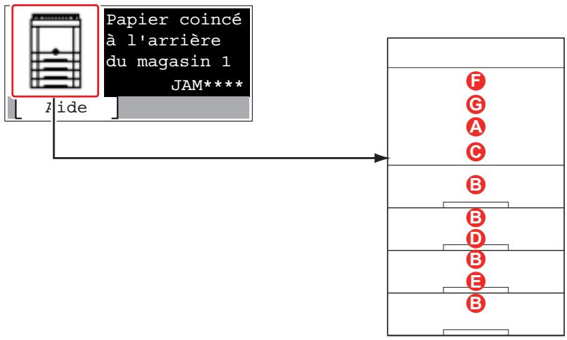 KYOCERA P6035CDN - REMARQUE - 2