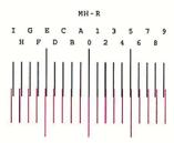 KYOCERA P6035CDN - REMARQUE - 2