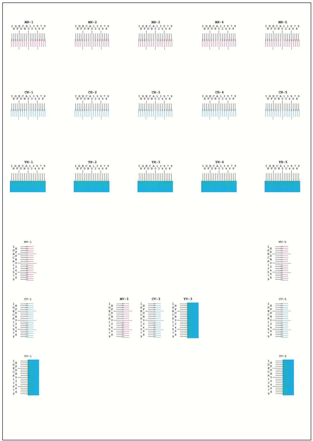 KYOCERA P6035CDN - Imprimer le graphique. - 1