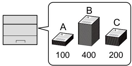 KYOCERA P6035CDN - Aperçu de la comptabilité des travaux - 4