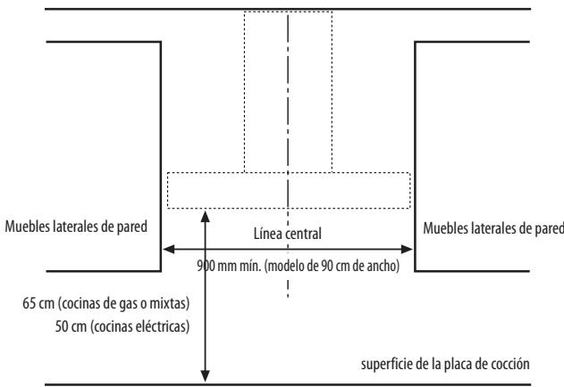 WHIRLPOOL AKR 758/IXL - DIMENSIONES DE INSTALLACION - 1