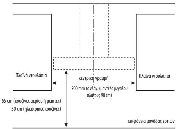 WHIRLPOOL AKR 758/IXL - AIAEIAEIGKATAZHAH - 1