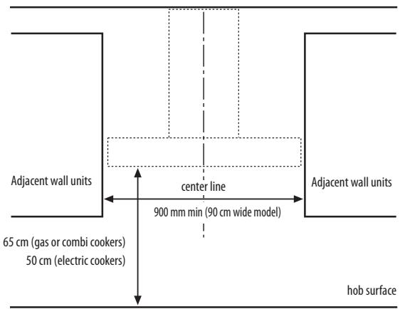 WHIRLPOOL AKR 758/IXL - INSTALLATION DIMENSIONS - 1