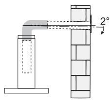 ROBLIN 370 - INSTALLATION - 1