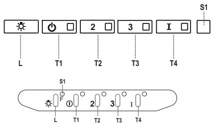 ROBLIN 370 - ELECTRICAL CONNECTION - 2