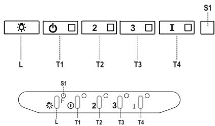 ROBLIN 370 - CONNECTION ELETTRICA - 2