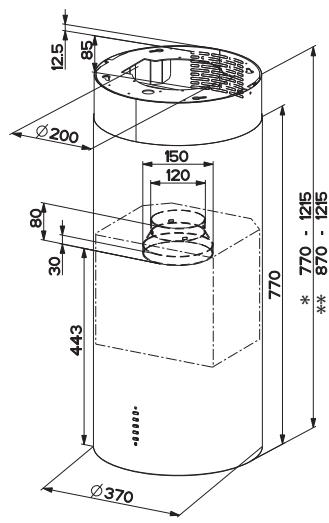 ROBLIN 370 - WARTUNG - 2