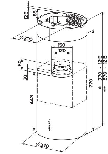 ROBLIN 370 - ONDERHOUD - 2