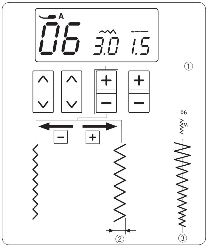 ELNA 530 - Point extensible - 3