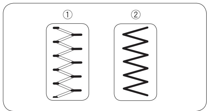 ELNA 530 - Tension du fil équilibrée pour le point zigzag - 3