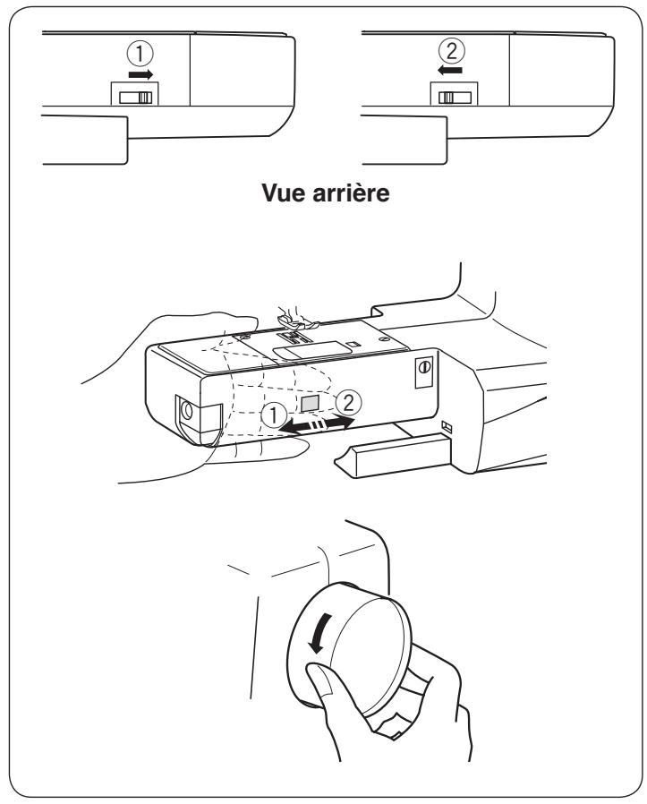 ELNA 530 - La tension est insuffisante - 1