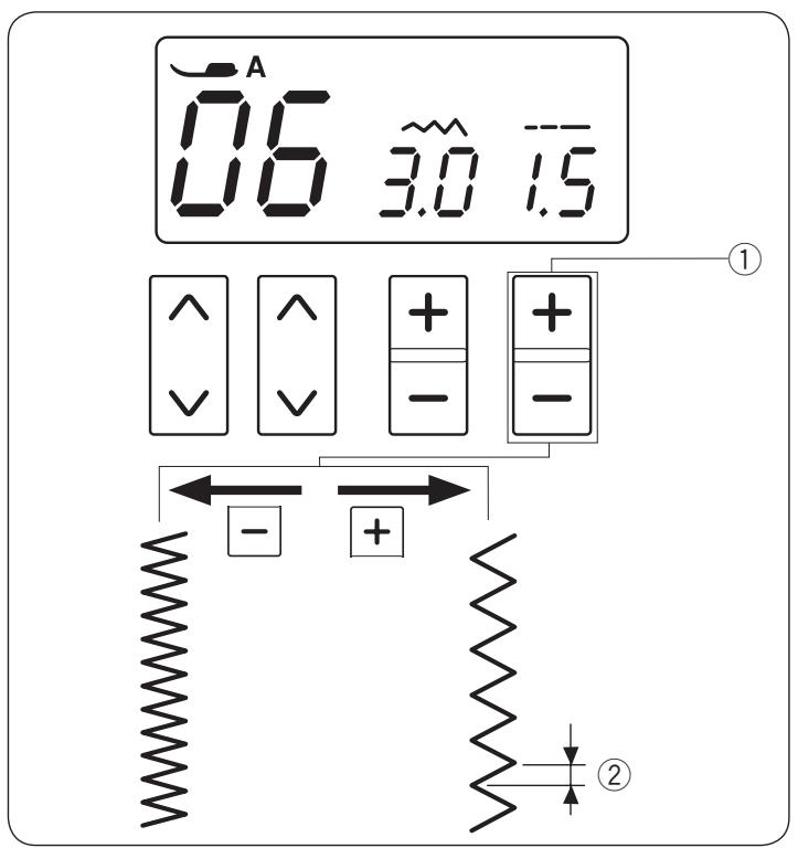ELNA 530 - Point extensible - 4