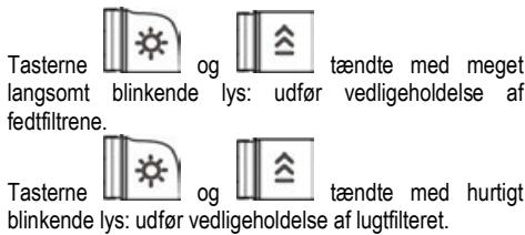 ELICA HAIKU CONCRETE - Indikatorer for filtermætning - 1