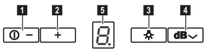 ELECTROLUX EFF90560OX - EFF90563OX - 5.COMANDOS - 1