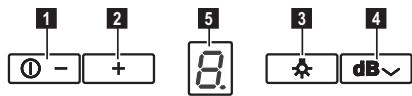 ELECTROLUX EFF90560OX - EFF90563OX - Aktivo oglu filtrs NAV mazgajams - 1