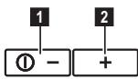 ELECTROLUX EFF90560OX - EFF90563OX - OPGAHbI ynpABJIeHnIa - 1