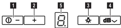 ELECTROLUX EFF90560OX - EFF90563OX - KOMAHIDE - 1