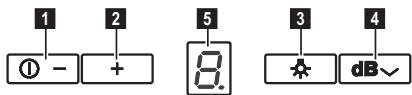 ELECTROLUX EFF90560OX - EFF90563OX - KOMMANDON - 1