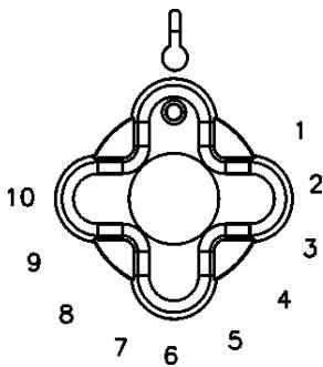 GODIN EXQUISE 161901 - EXQUISE 161901 AR - EXQUISE 161901 MG - Entretien : - 1