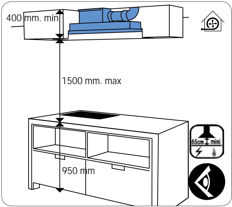 ROBLIN CONFIDENCE 1000 - Disponibilite des PIECES detachees - 2