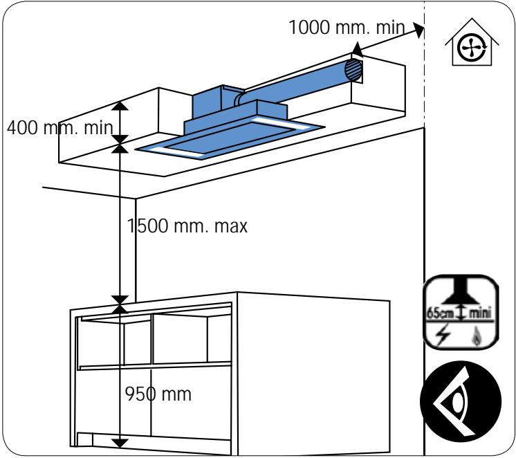 ROBLIN CONFIDENCE 1000 - Disponibilite des PIECES detachees - 1