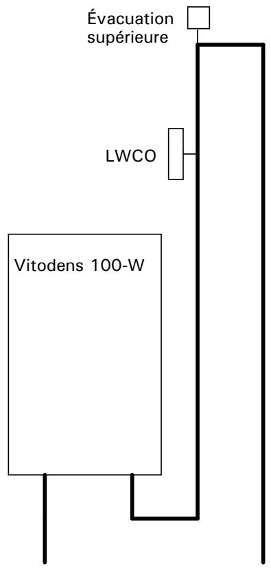 VIESSMANN VITODENS 100 W - Exemples d'installation (suite) - 2
