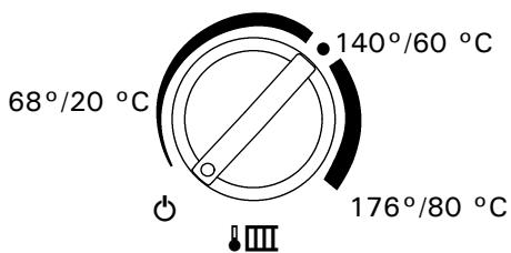 VIESSMANN VITODENS 100 W - Éléments de commande et d'affichage - 1
