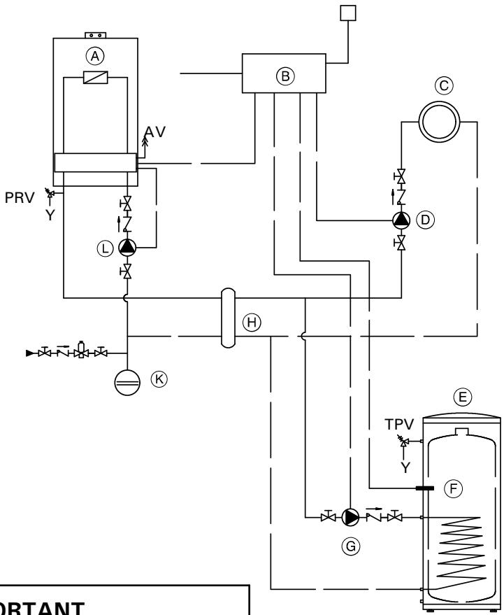 VIESSMANN VITODENS 100 W - Scheme 2 - 1