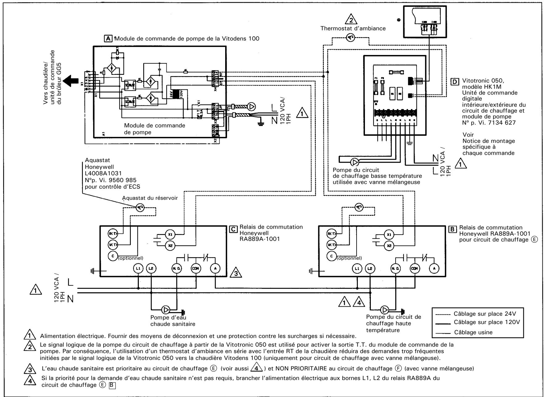 VIESSMANN VITODENS 100 W - IMPORTANT - 1