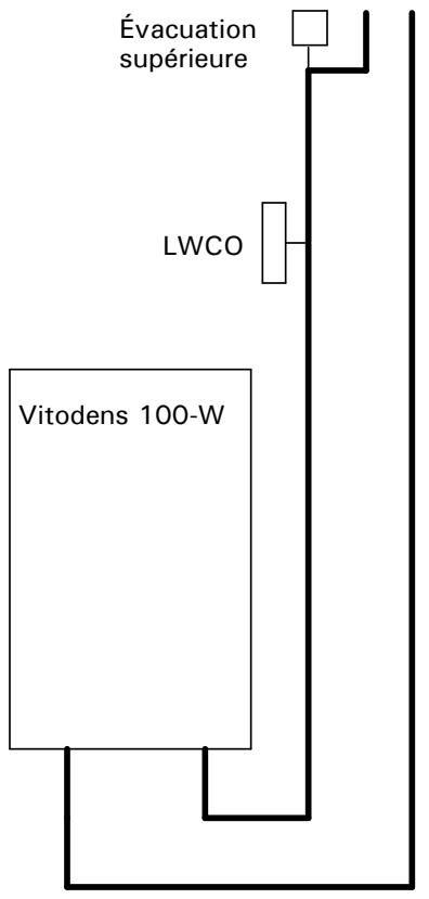 VIESSMANN VITODENS 100 W - Exemples d'installation (suite) - 1