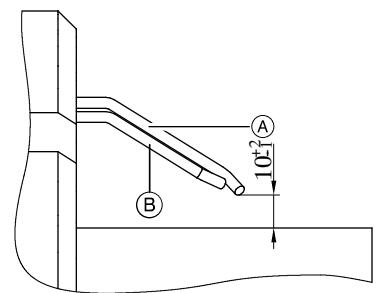 VIESSMANN VITODENS 100 W - Contrôle et réglage des électrodes d'allumage et d'ionisation - 1