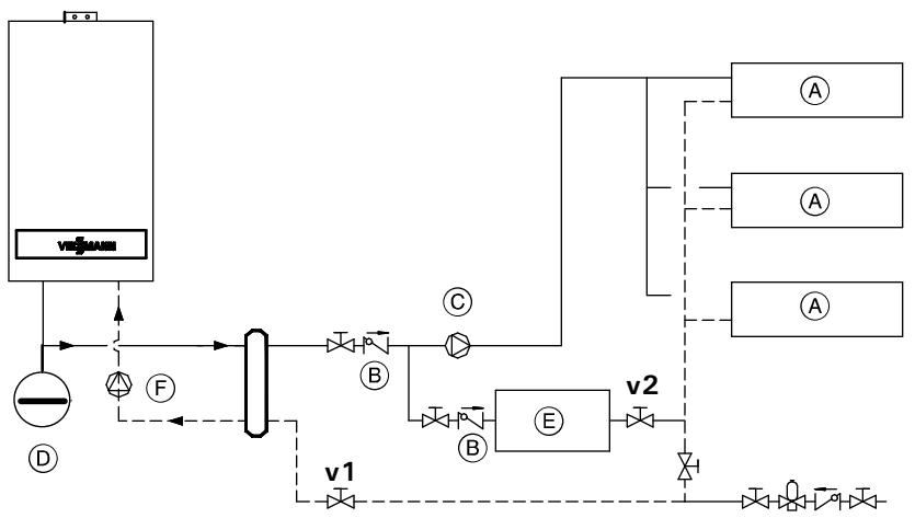 VIESSMANN VITODENS 100 W - Chaudière en mode de chauffage/refroidissement - 1